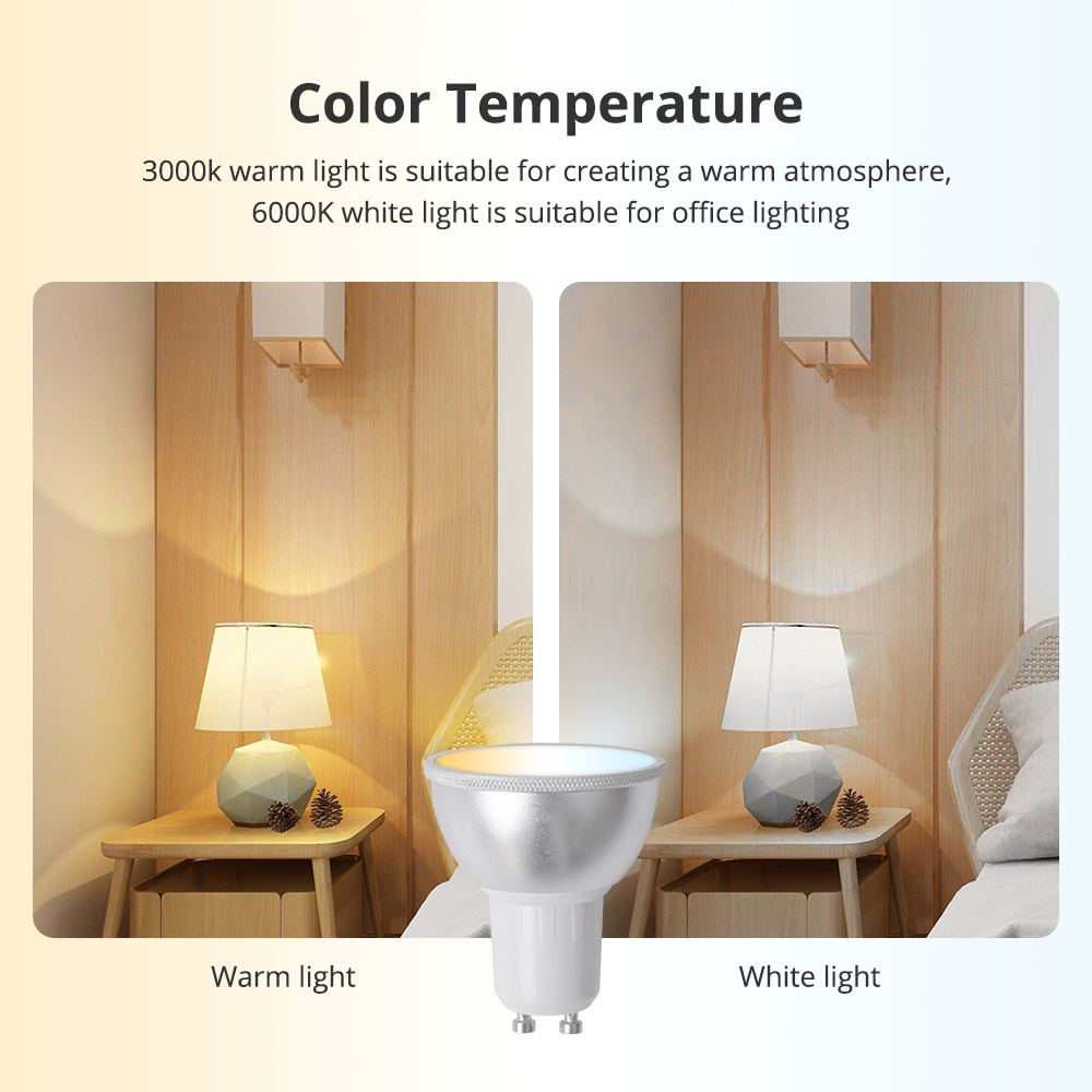 Zemismart Zigbee GU10 Умная св – обзор и цена Smart Home Plus