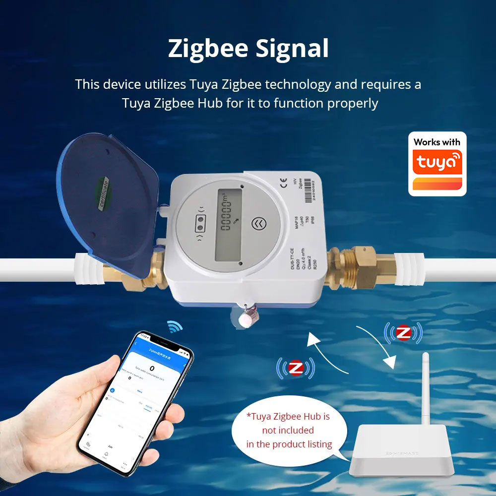 Умный ультразвуковой счетчик в – обзор и цена Smart Home Sistem