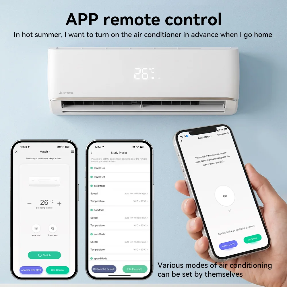 YFK Универсальный ИК-пульт дис – обзор и цена Smart Home Hub Ikea