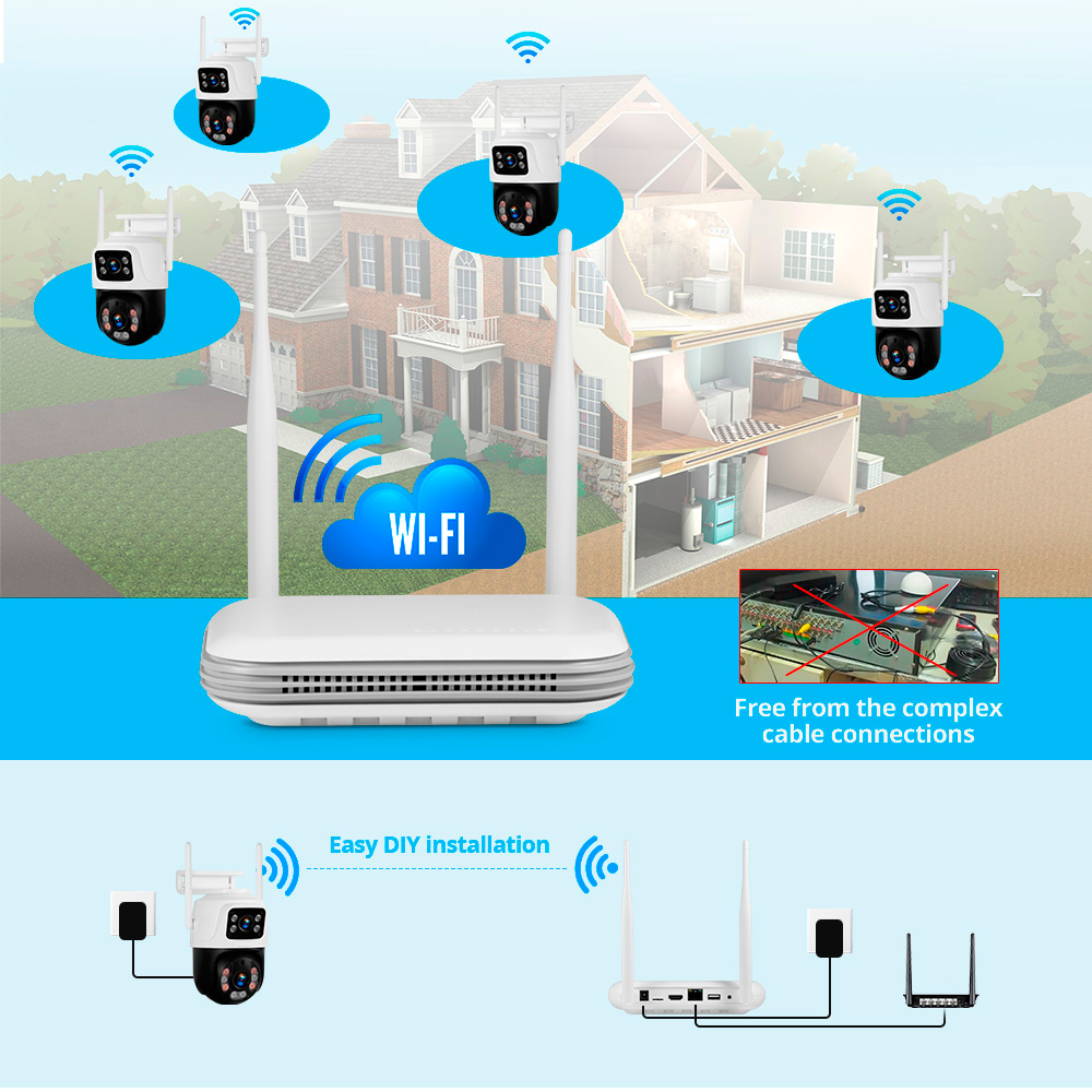 KERUI 2K 4MP уличная IP-камера – обзор и цена Smart Home Outdoor Camera