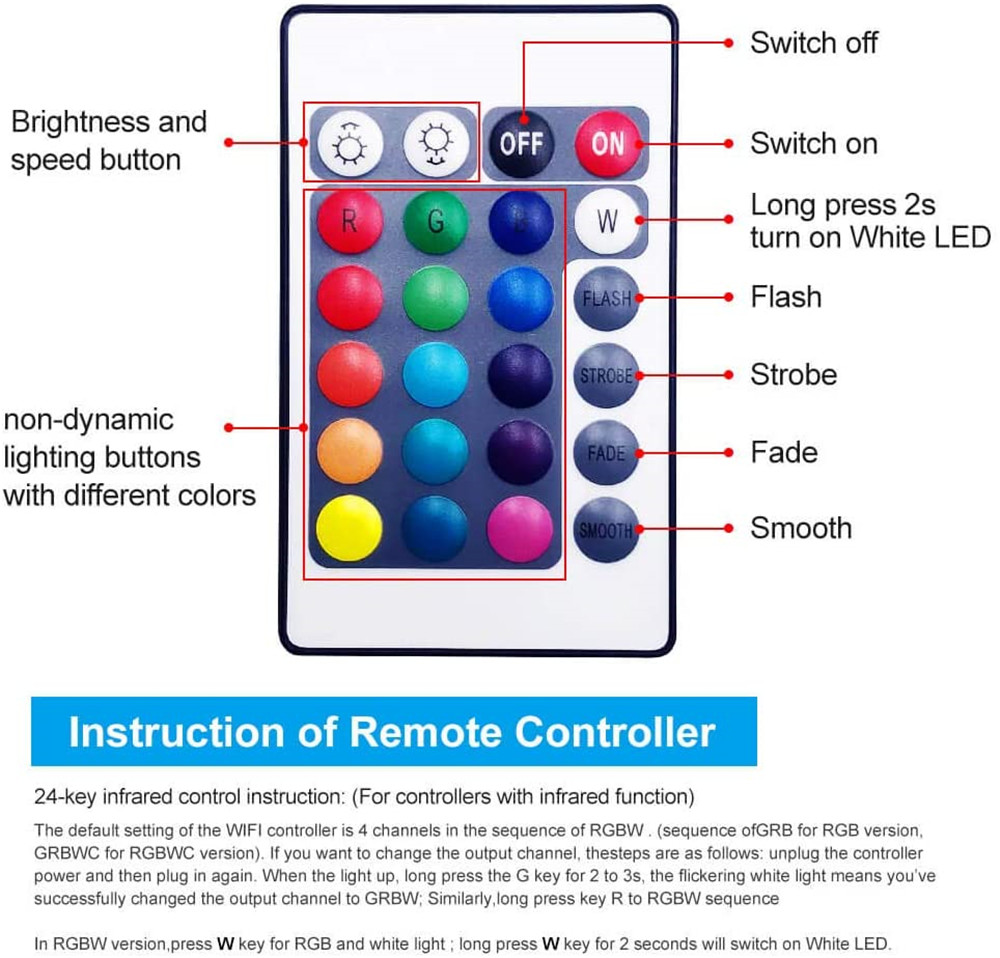 Контроллер Wi-Fi для светодиод – обзор и цена Wifi Led Dimmer