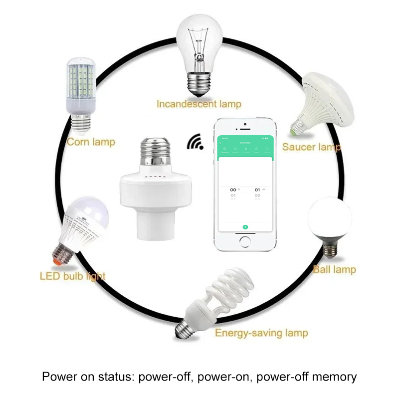 Умная розетка Tuya E27 с управ – обзор и цена Smart Home Sistem